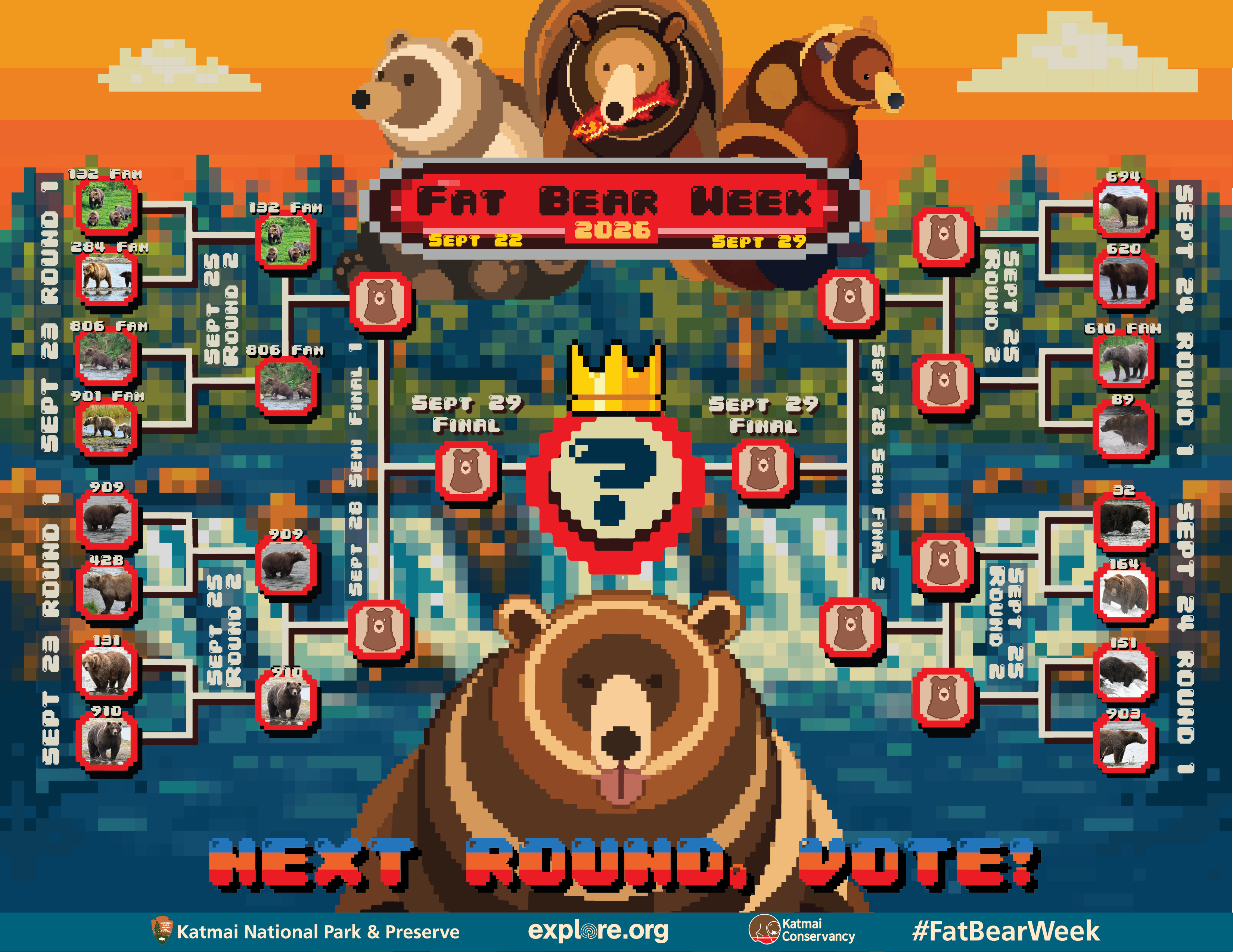 Fat Bear week bracket