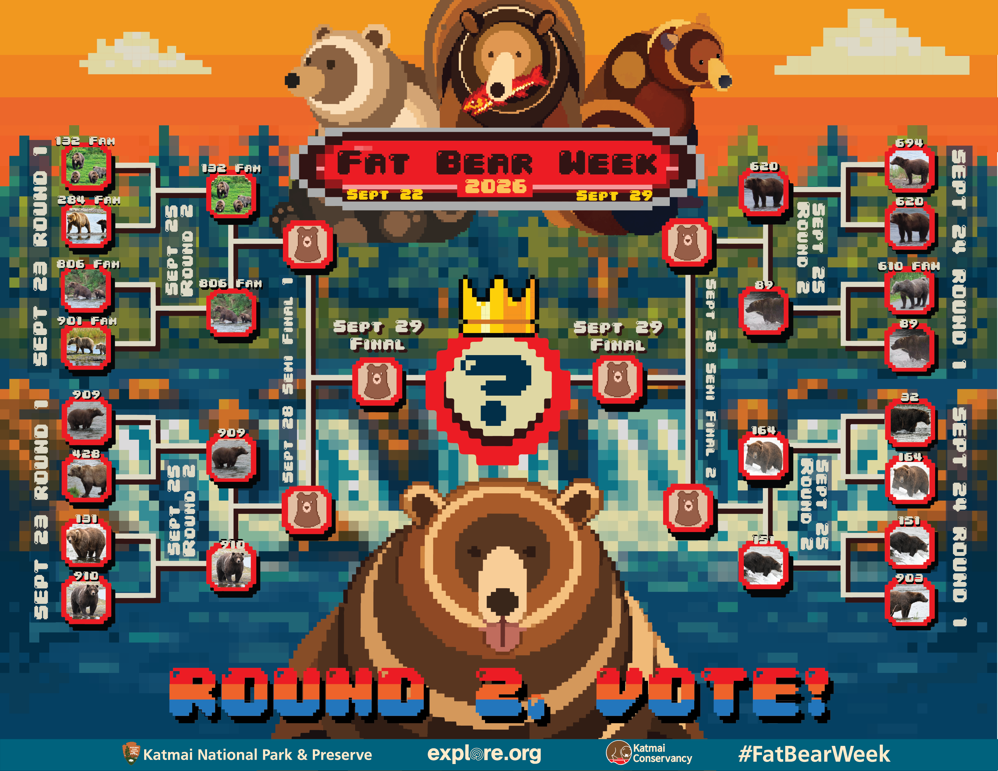 Fat Bear week bracket