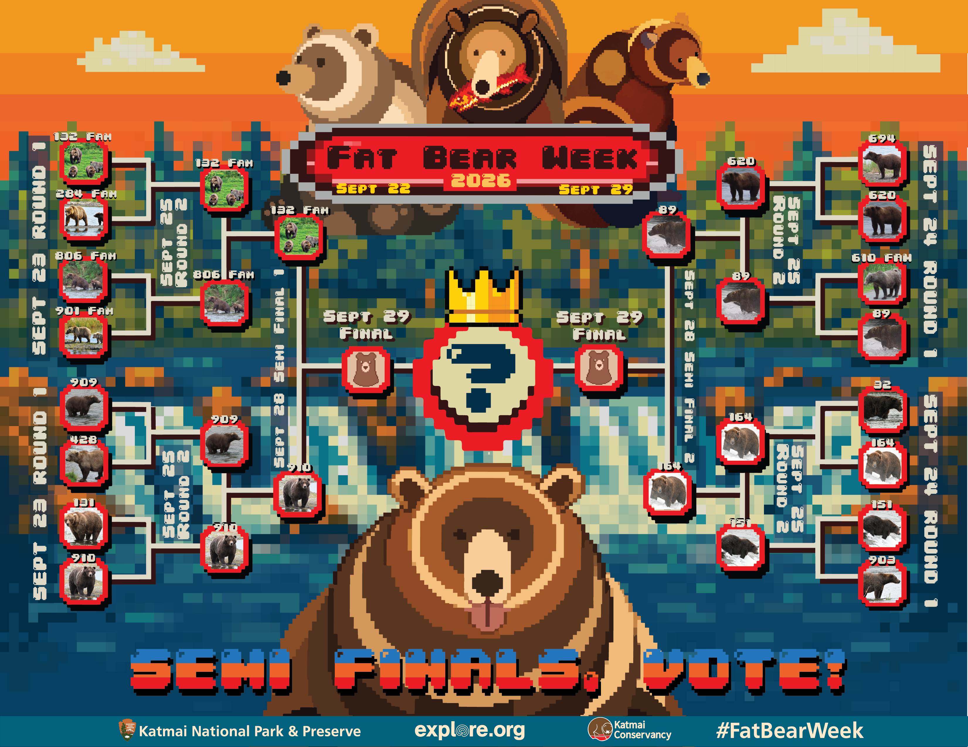 Fat Bear week bracket