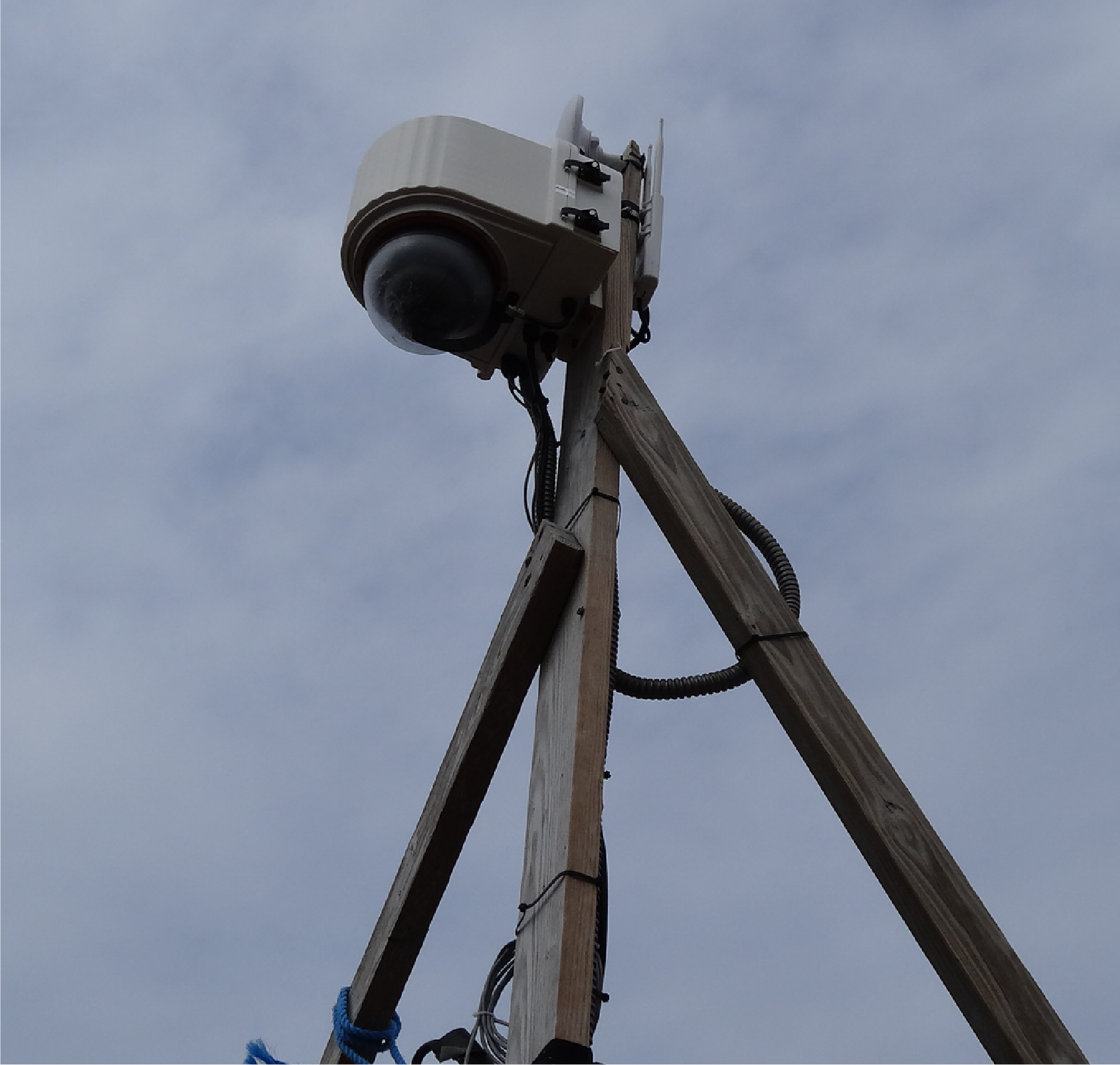 camera